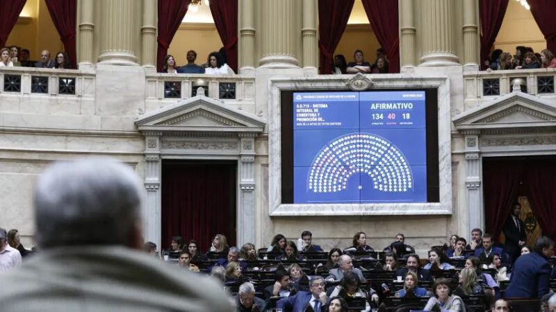 Diputados aprobaron el proyecto para aliviar la situación de los deudores de los créditos UVA